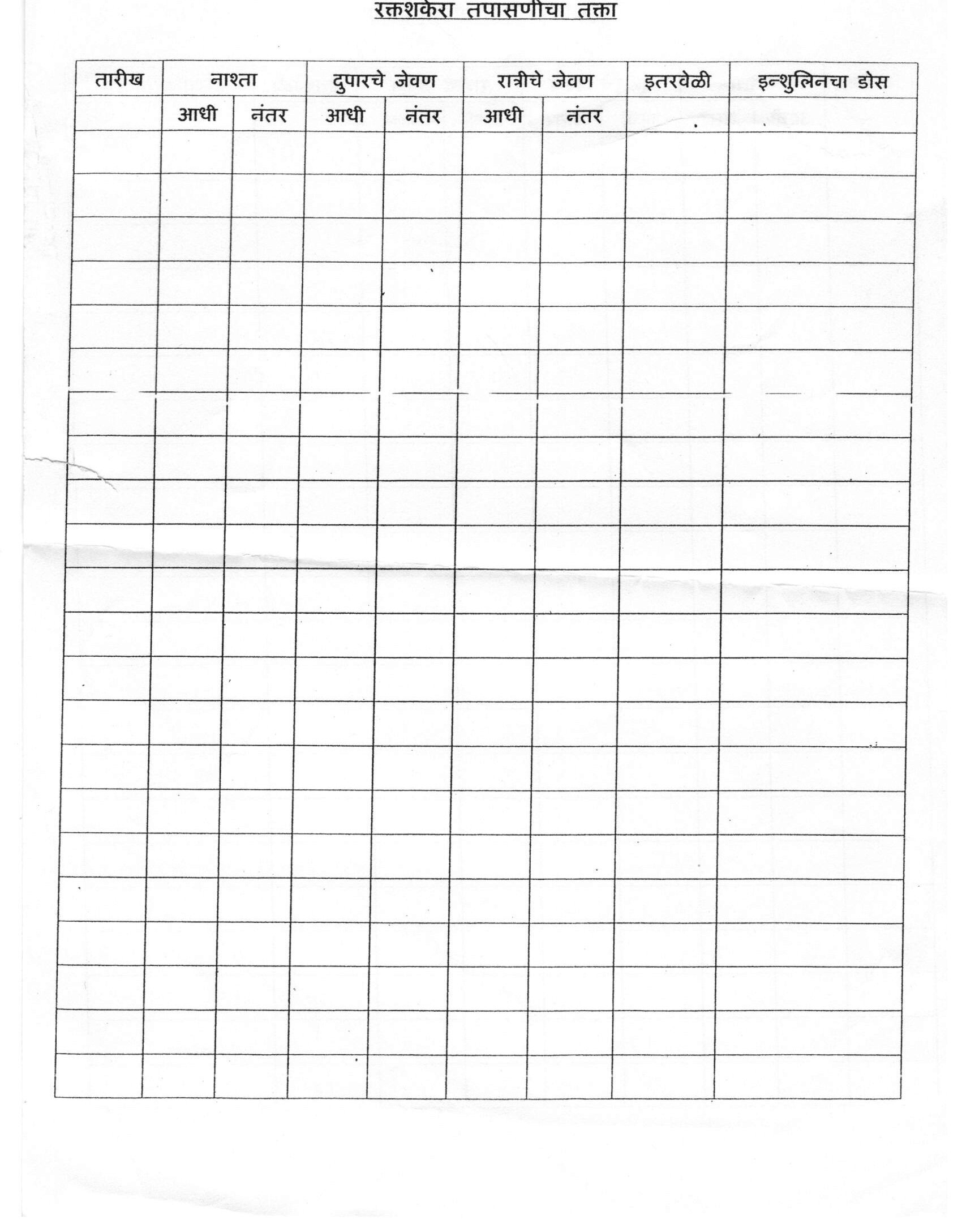 Blood Sugar Monitoring Chart Jagtap Clinic and Research Center Blood Sugar Monitoring Chart Jagtap Clinic and Research Center